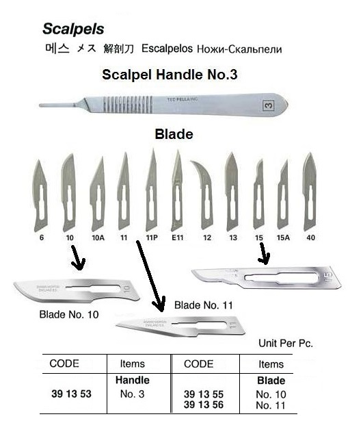 SCALPEL BLADE NO.11 | (2011-1)