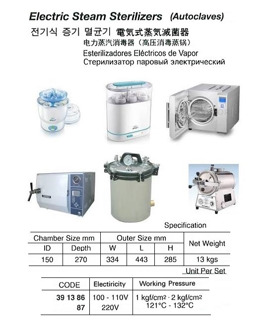 STERILIZER STEAM, AUTOCLAVE, MODEL:HP-15A 220V | DRY CLAVE 220V (2014-7)