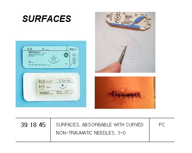 APPLICATOR FOR FINGER BANDAGE
