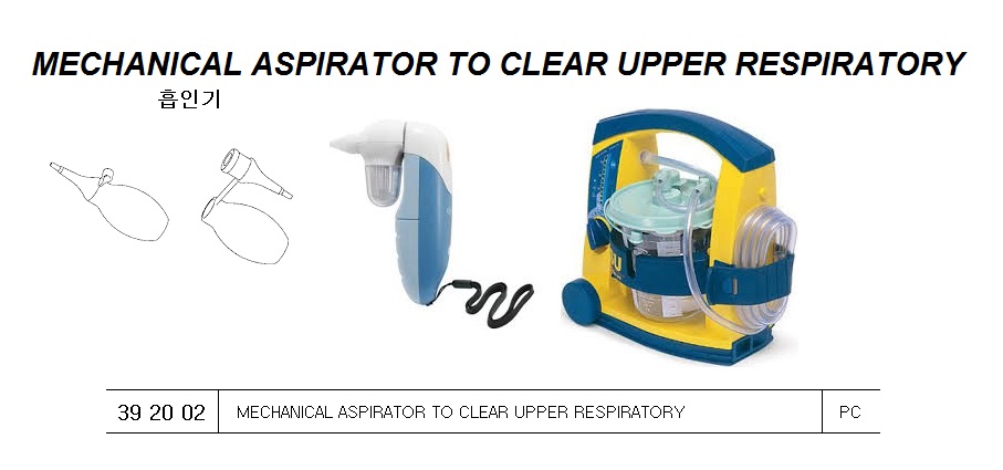 MANUAL RESUSCITATION APPLIANCE, APPLLIANCE FOR THE ADMIINISTRATION OF OXYGEN