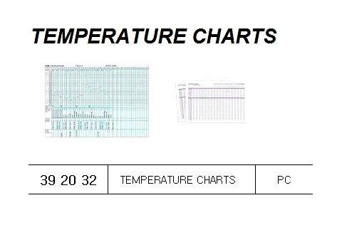 REACTIVE STRIPS FOR URINE ANALYSIS