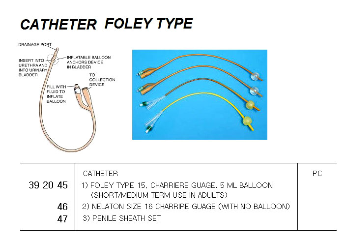CATHETER 2) NELATON SIZE 16 CHARRIRE GUAGE (WITH NO BALLOON)
