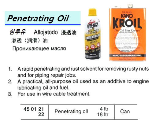 CUTTING OIL, NON-WATER SOLUBLE, 18 LTR | (2011-12)