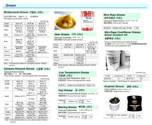 MULTIPURPOSE GREASE, GRADE NLGI NO.2 | 15 KG, KOREA (2009-8)