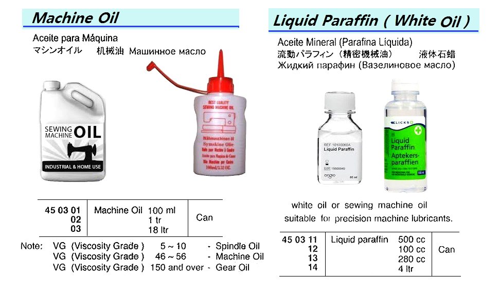 MACHINE OIL 1 LTR