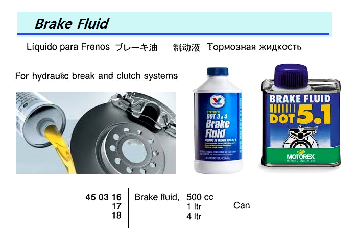 LIQUID PARAFFIN (WHITE OIL) 4 LTR