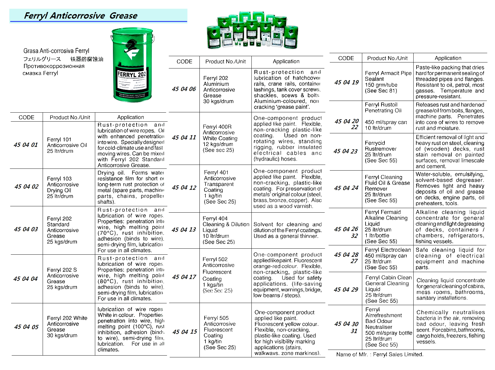 PENETRATING OIL FERRYL RUSTOIL 25 LTR | 20 LTR (2009-1)