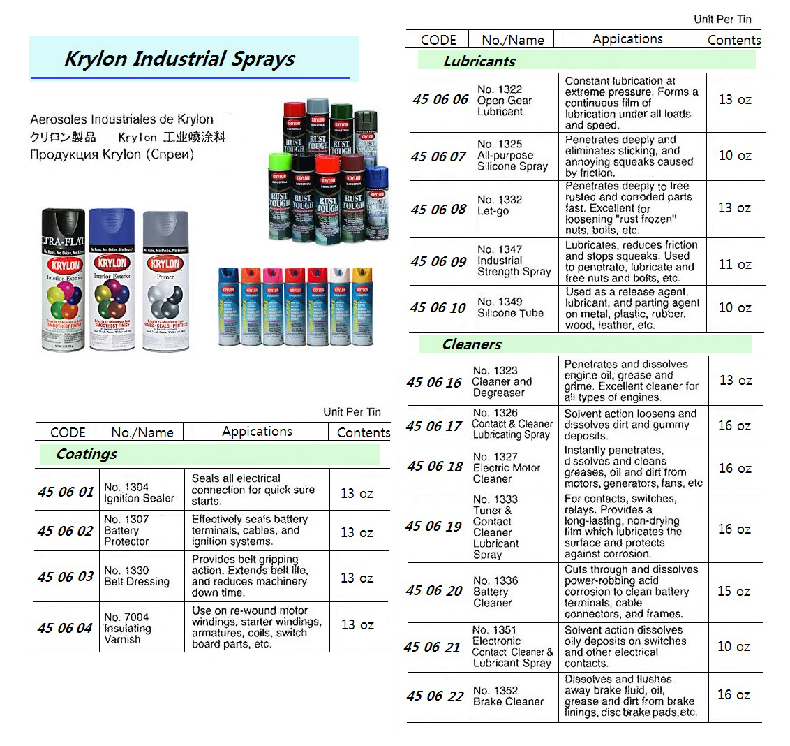 KRYLON, LUBRICANT, STRENGTH SPRAY INDUSTRIAL NO.1347 11 OZ