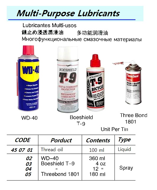 LUBRICANT BOESHIELD T-9 4 OZ | WD40, 220ml, Bex (2018-3)