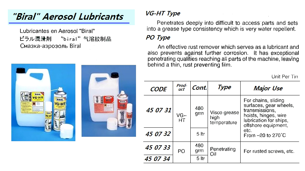 LUBRICANT, BIRAL, PO AEROSOL 480 GRM | 450 ML (2009-09)