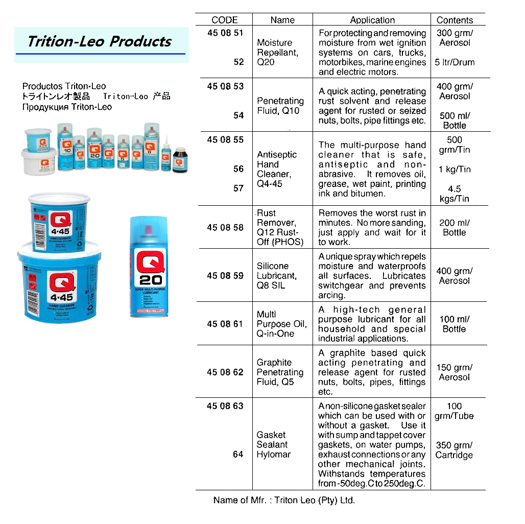 TRITON-LEO, ANTISEPTIC HAND CLEANER Q4-45, 500 GRM/TIN