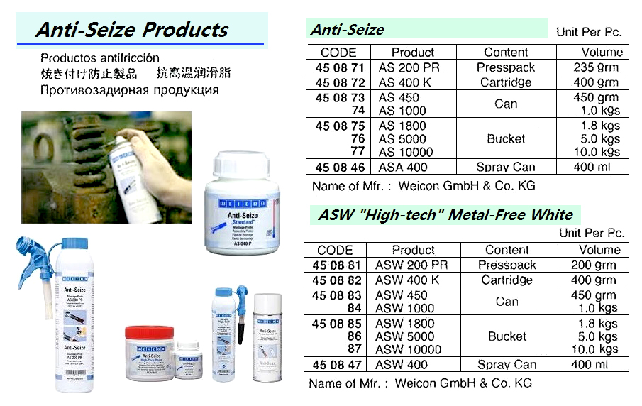 WEICON, ASW "HIGH-TECH" METAL-FREE WHITE, ASW 5000, BUCKET, 5.0 KG
