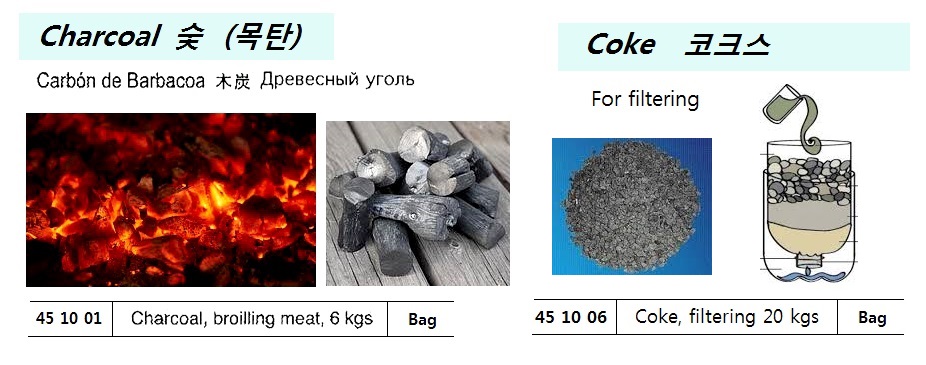 CHARCOAL BROILLING MEAT, 10 KGS/BAG | 7KG (2012-12)
