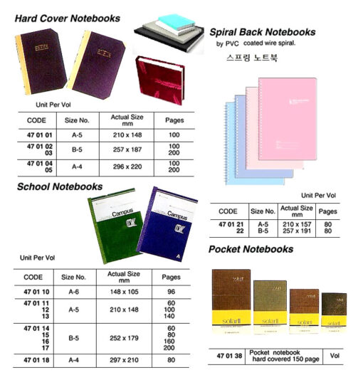 SCHOOL NOTEBOOK, A-5 210 x 148 MM 100 PAGE | (2009-10)