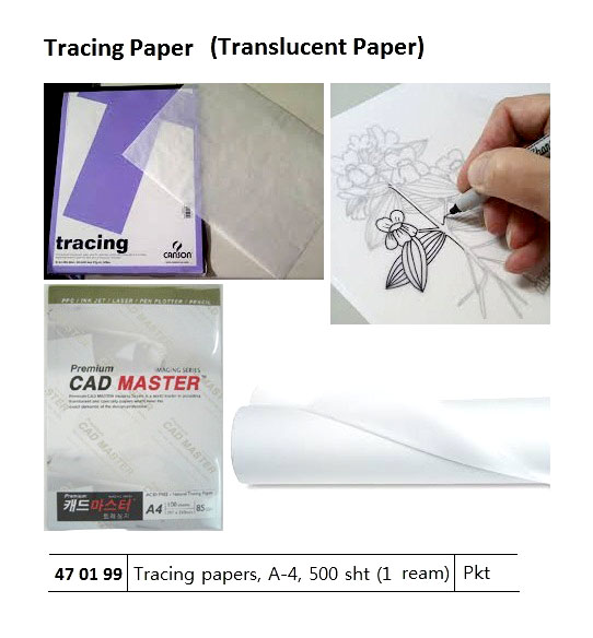 CARBON PAPER, BLACK B-3 364 x 515 MM 100SHT
