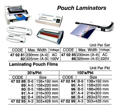 LAMINATING POUCH FILM, 20'S/PKT, B-4 | (2019-1)