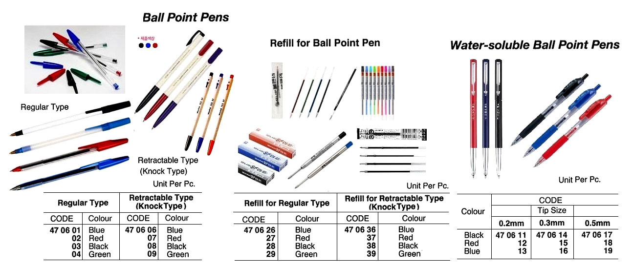 WATER-SOLUBLE BALL POINT PEN, 0.3 MM, BLACK | (2017-3)