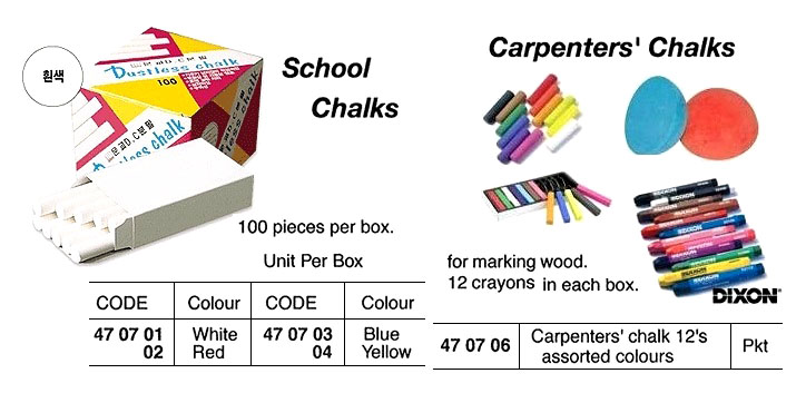 FIBER-TIPPED MARKERS, BLACK | Korea (2019-1)