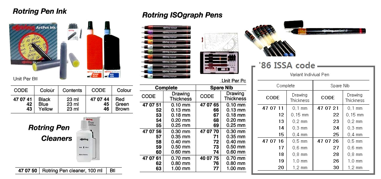 ROTRING PEN CLEANER, 100 ML | (2016-8)