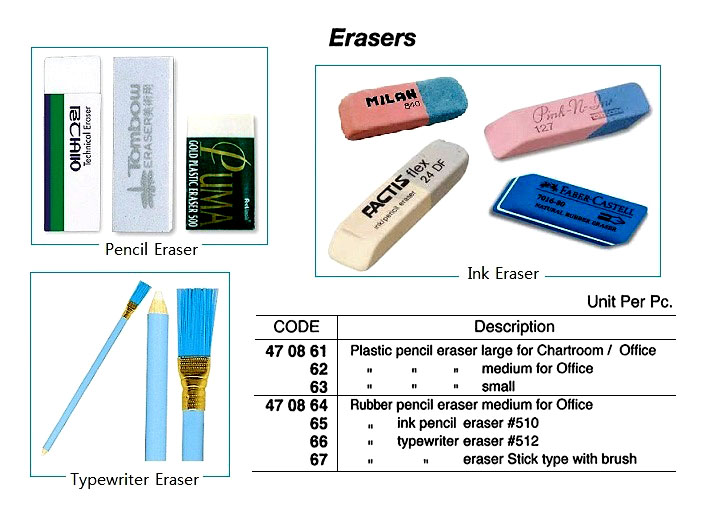 INK/ PENCIL ERASER, RUBBER #510 | (2019-1)