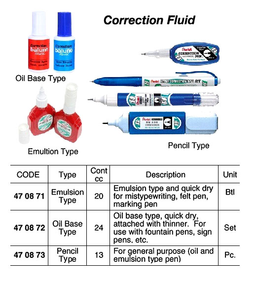 CORRECTION FLUID, EMULSION-TYPE | (2018-1)