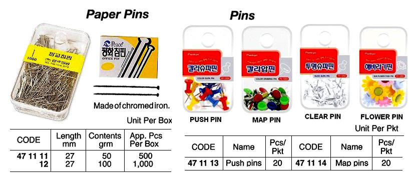 PUSH PINS, 20'S/PKT | (2017-3)