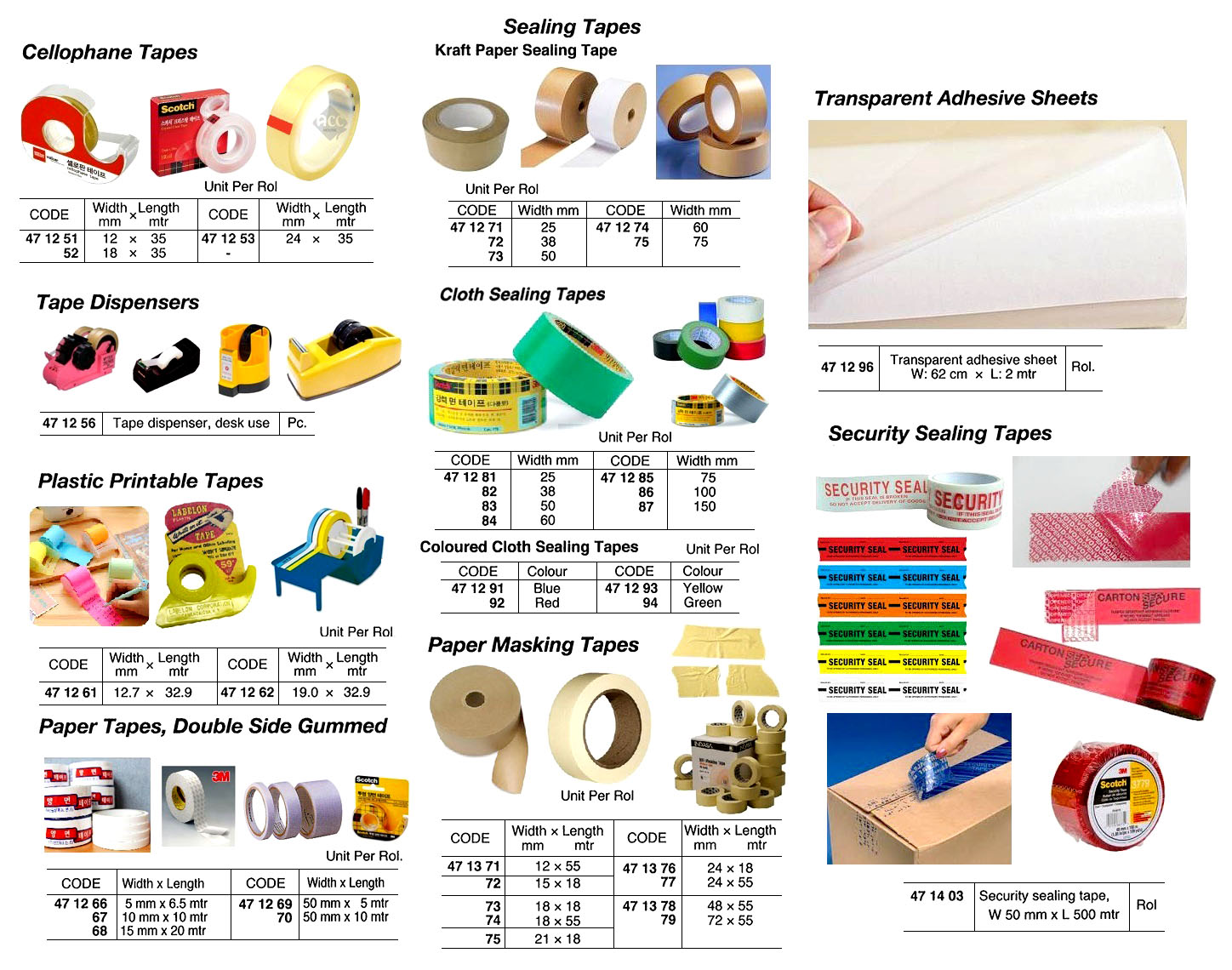 CLOTH TAPE, 150 MM x 25 MTR