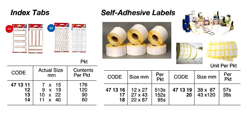 INDEX TAB, 10 x 22 MM 90'S | (2019-1)