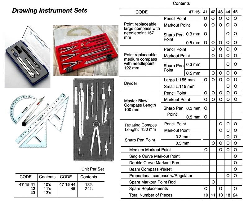 DRAWING INSTRUMENT SET, 18 PCS/SET | (2013-8)