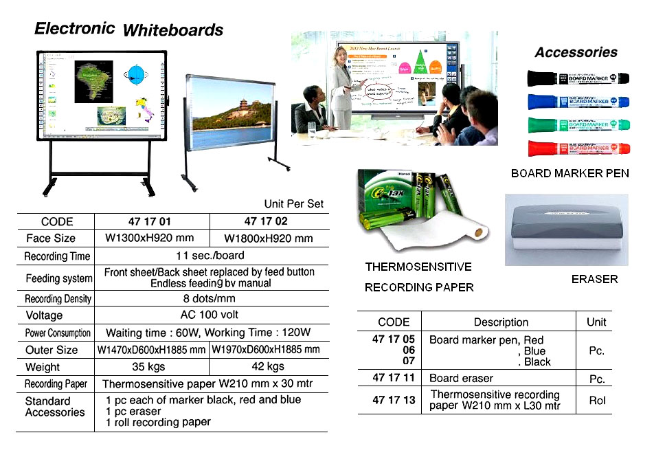 ELECTRONIC WHITEBOARD, 100V, FACE SIZE W 1300 x H 920 MM, | 900x1200 mm (2017-6)