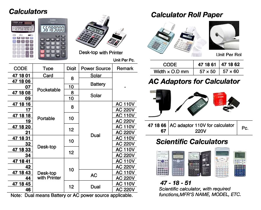 CARD TY CALCULATOR, 8 DIGIT, SOLAR TYPE | (2017-3)