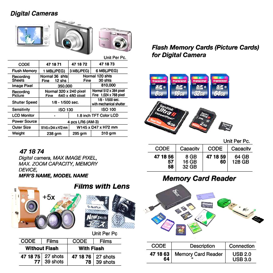 DIGITAL CAMERA, 1 MB