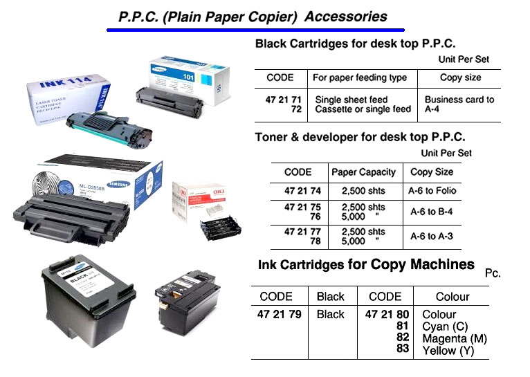 INK CARTRIDGE FOR COPY MACHINE, MAGENTA (M)