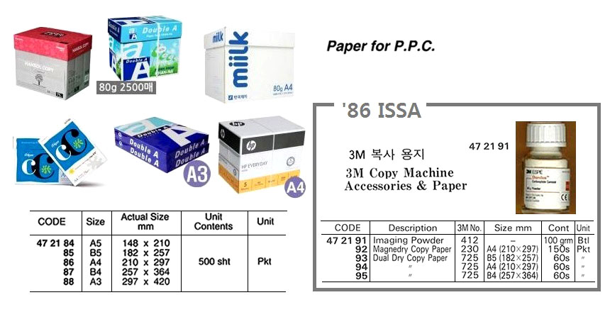 PLAIN COPY PAPER, A-3, 500 SHT | (2017-3)