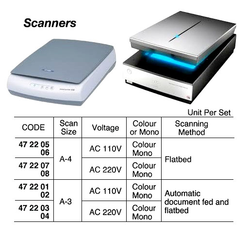 SCANNER, AUTOMATIC DOCUMENT FED AND FLATBED, A-3, AC 110V, MONO