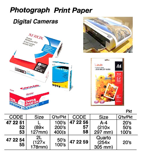 PHOTOGRAPH PRINT PAPER, SIZE:A-4 (210x297 MM), 50'S/PKT