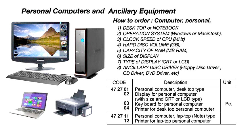 COMPUTER KEY BOARD | (2019-3)