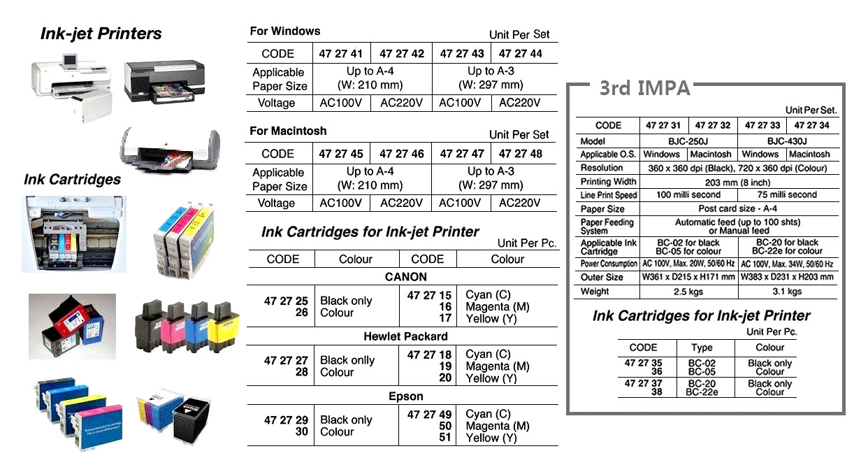 INK-JET PRINTER, WINDOW, UP TO A3, 110V