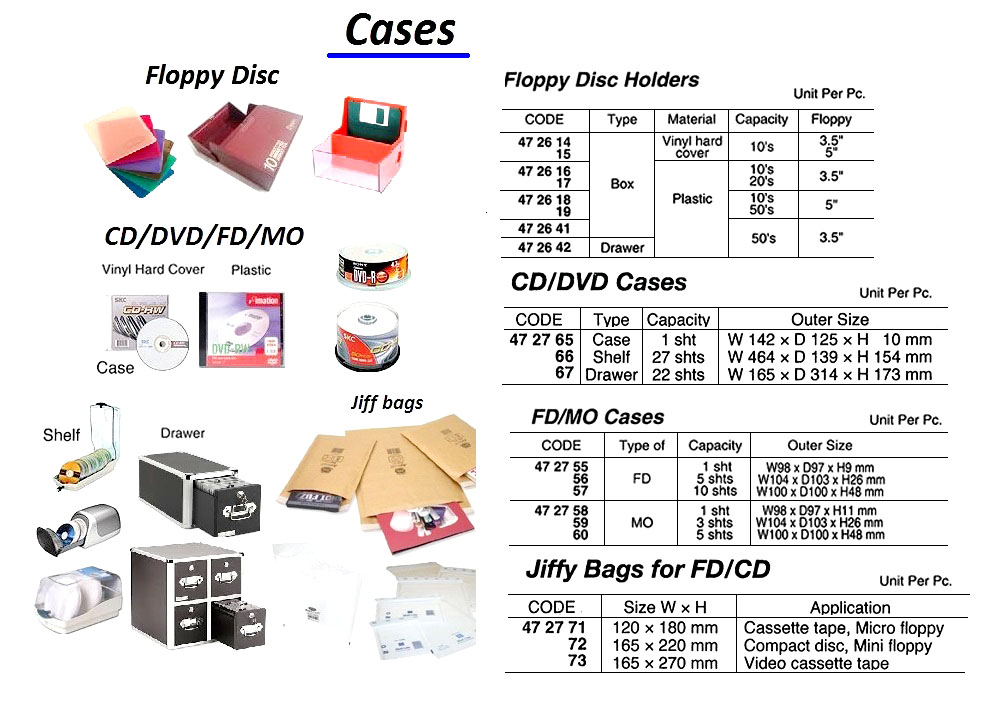 FD/MO CASES, MO, 1 SHT