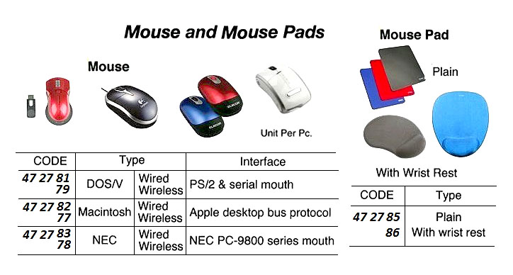 MOUSE FOR COMPUTOR, DOS/V ,PS/2 SERIAL MOUSE, WIRELESS