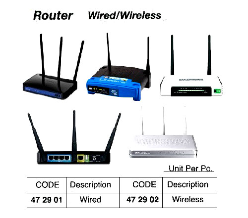 ROUTER, WIRED
