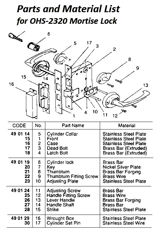 PART FOR MORTISE LOCK, OHS#2320, #6, CYLINDER LOCK | (2015-1)