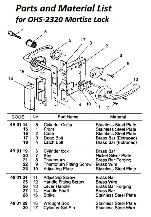 PART FOR MORTISE LOCK, OHS#2320, #10, ADJUSTING PLATE