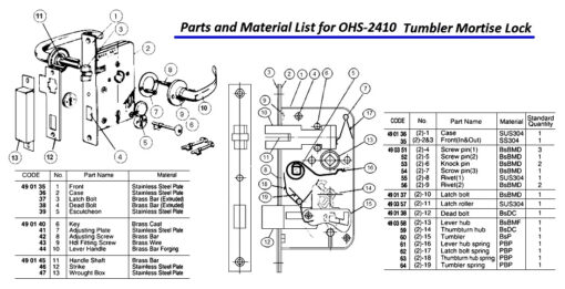PART FOR TUMBLER MORTISE LOCK, OHS#2410, #8, ADJUSTING SCREW | (2018-8)