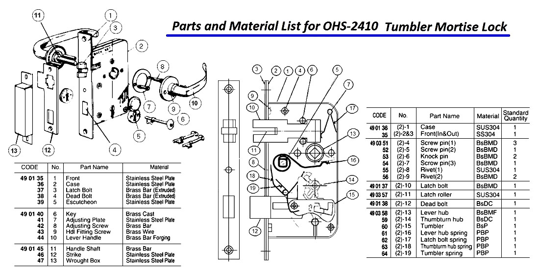 PART FOR TUMBLER MORTISE LOCK, OHS#2410, #12, STRIKE