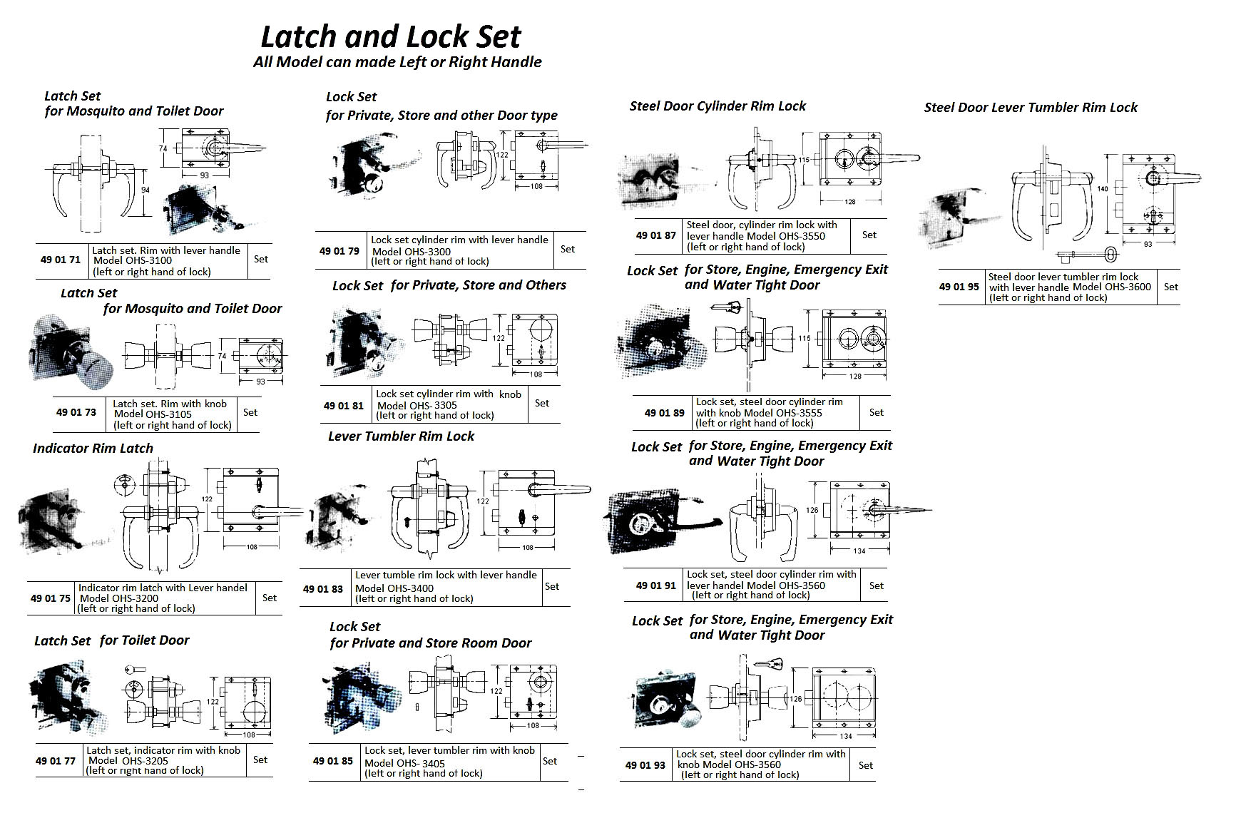 STEEL DOOR CYLINDER RIM LOCK WITH LEVER HANDLE OHS#3550 | Not same type, Can Supply with IMPA #490113 (2018-3)