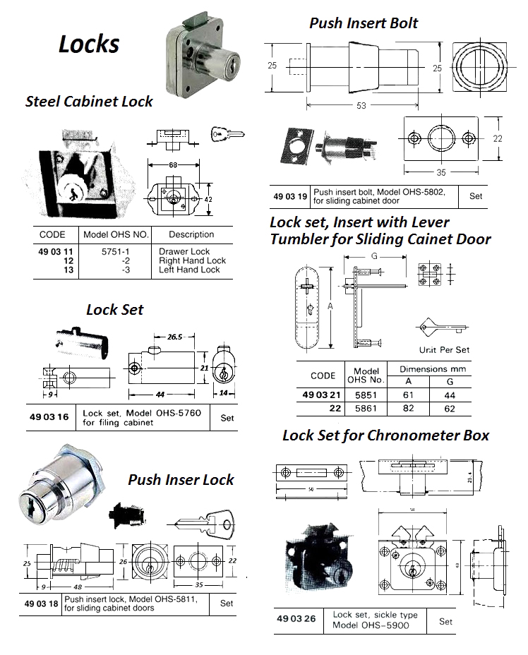 STEEL CABINET LOCK RIGHT HAND OHS#5751-2 | Samboo, Korea (2014-10)