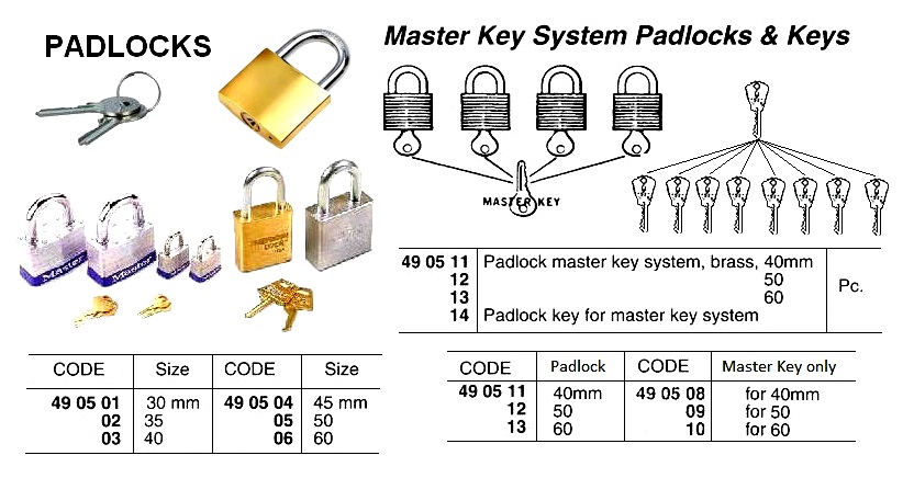 MASTER KEY SYSTEM BRASS PADLOCK, 60 MM | China (2016-7)