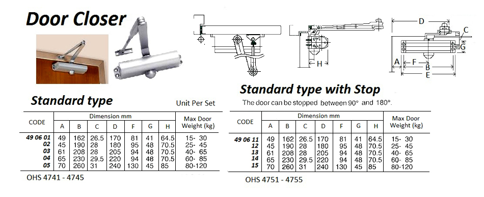 DOOR CLOSER, STANDARD TYPE, MAXIMUM DOOR WEIGHT 65 KGS | SamA (2018-7)