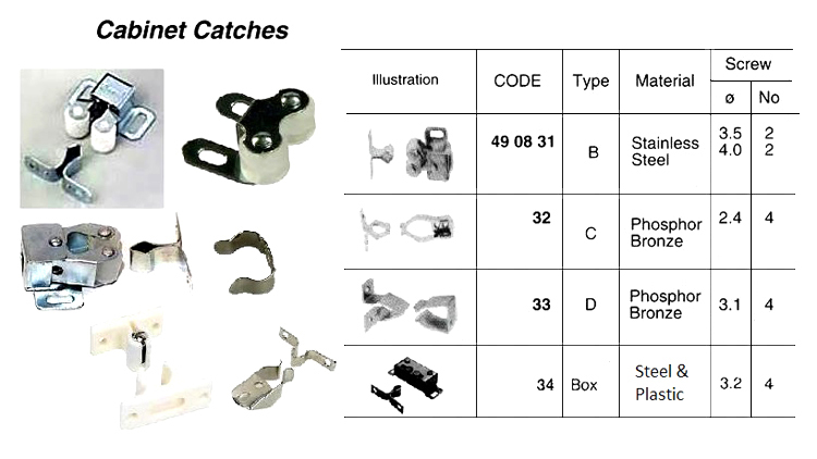 PHOSPHOR BRONZE CABINET CATCH, D-TYPE | Daesung (2018-8)